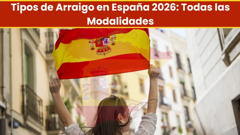 Tipos de Arraigo en España 2026: Todas las Modalidades Tipos de Arraigo en España 2026: Todas las Modalidades